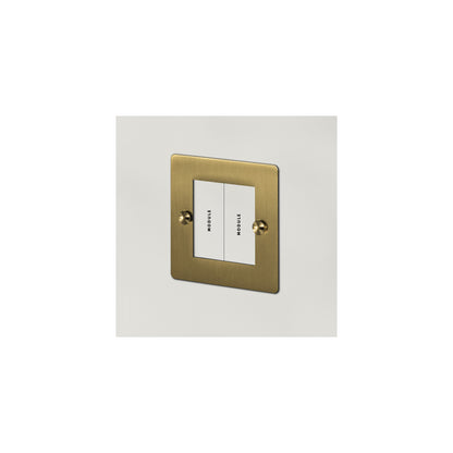 1G Euro Plate 2  Module