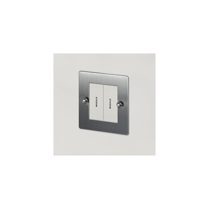 1G Euro Plate 2  Module