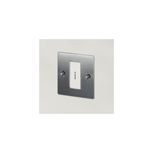 1G Euro Plate 1 Module