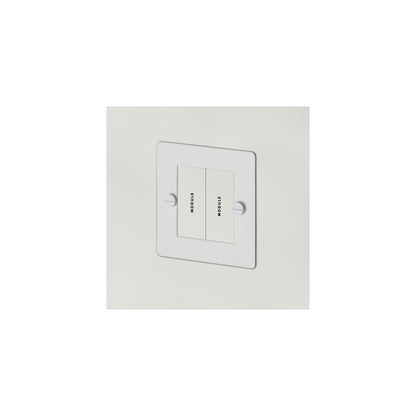 1G Euro Plate 2  Module