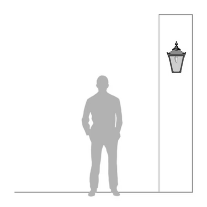 Victorian Traditional Bulkhead Light 0.56M