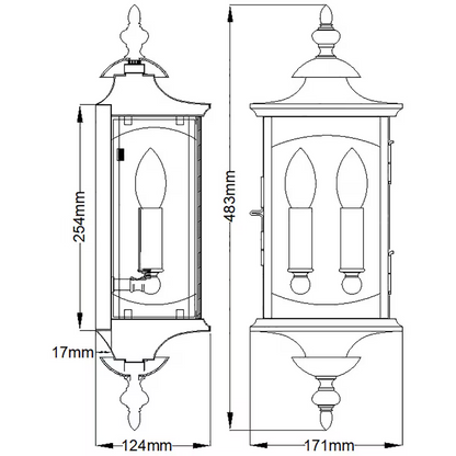 Market Square 2-Light Wall Light